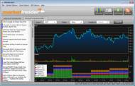 MarketInsider screenshot